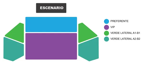MAPA AUDITORIO DIMO