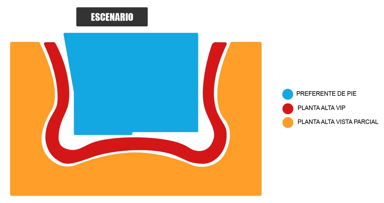 MAPA LA MARAKA