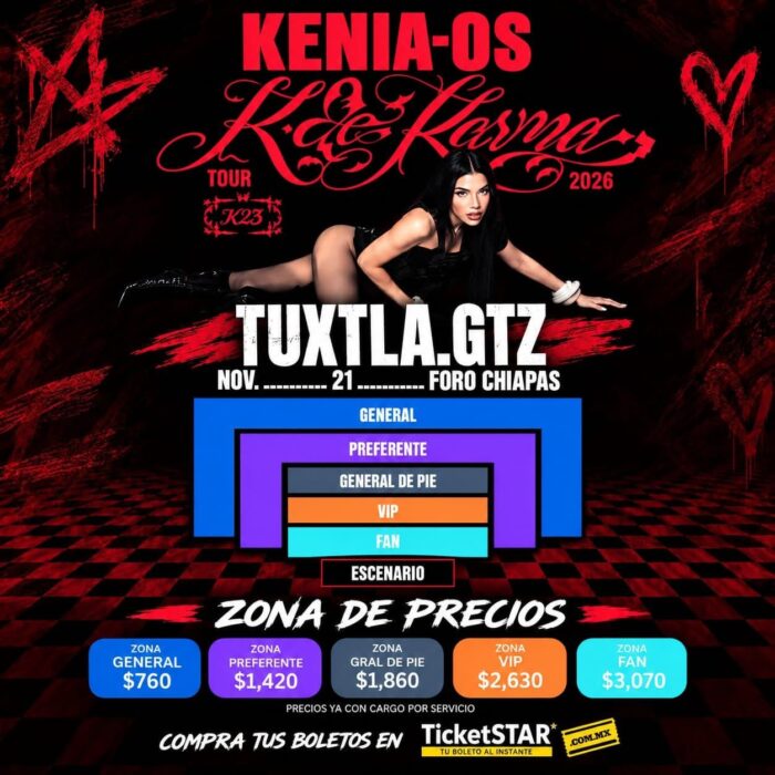 MAPA DE PRECIOS KENIA OS TUXTLA GUTIÉRREZ 2026 FORO CHIAPAS