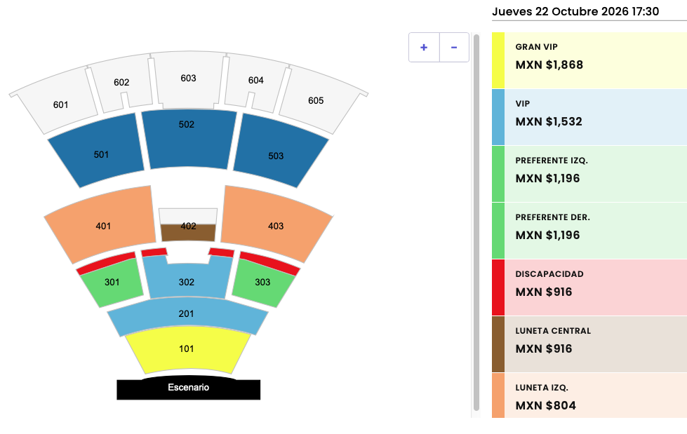 MAPA DE PRECIOS LULI PAMPIN PUEBLA 2026 AUDITORIO METROPOLITANO