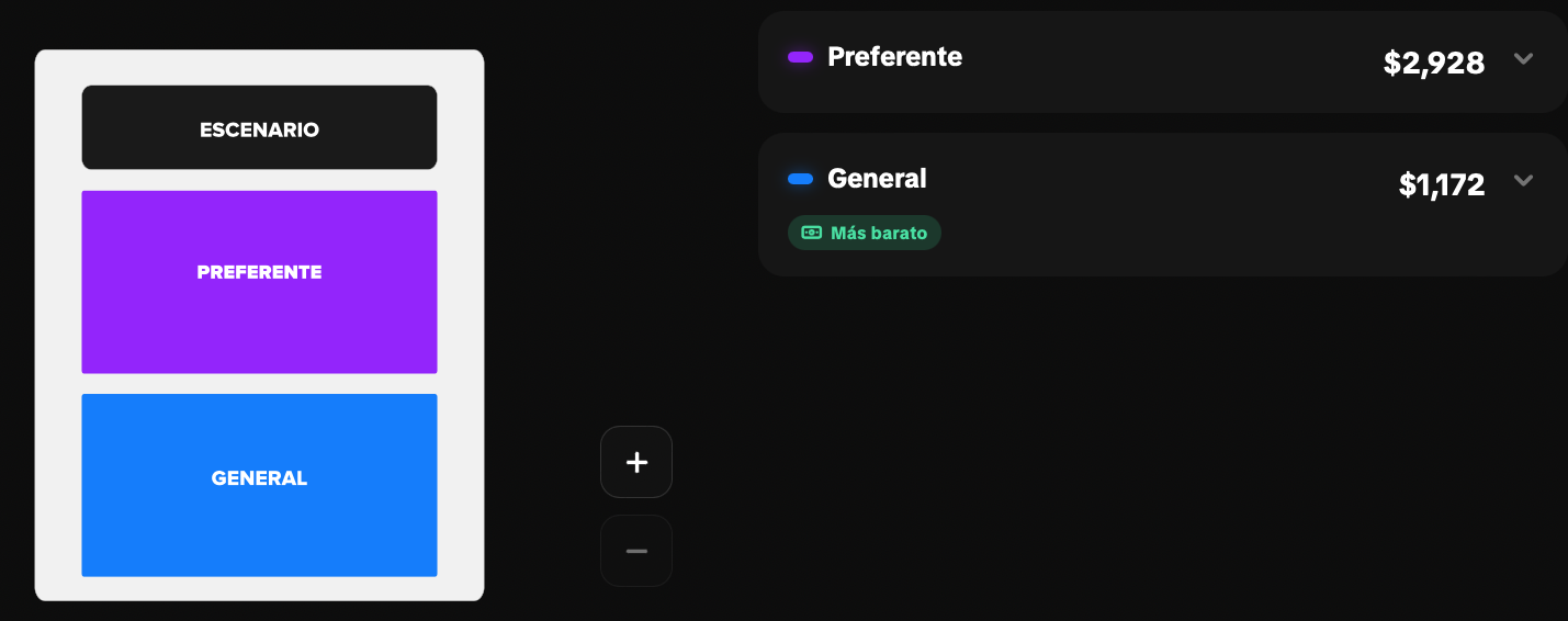 MAPA DE PRECIOS TABURETE GUADALAJARA 2026 TEATRO ESTUDIO CAVARET